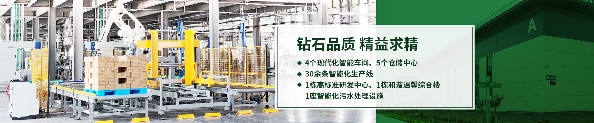 精益工廠(chǎng)
